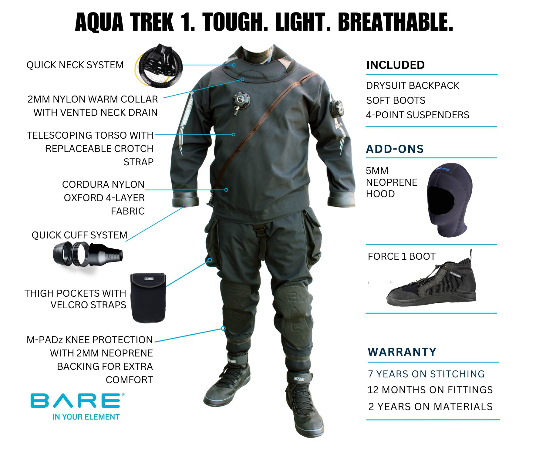 F&B's Bare Drysuit