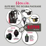 Elite Rec-Tech Package