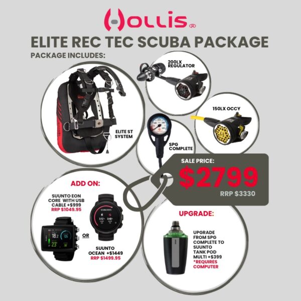 Retail 800 x 800 Elite ST Package  - 1